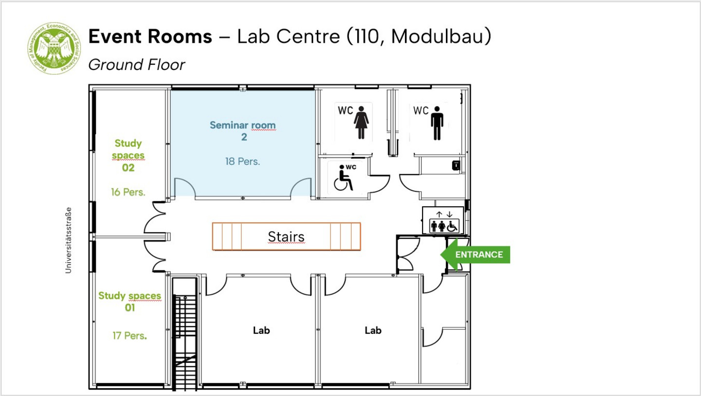 Seminar room 2 (Lab Centre, building 110, room 06) 